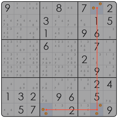 how to solve hard sudoku easily